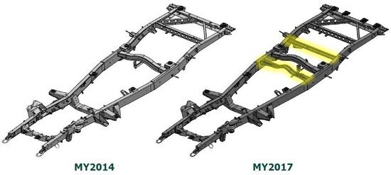 Старая рама "Патриота"