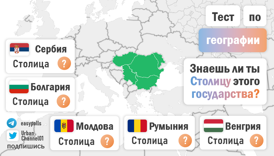 Тест про страны. Пройти тест на знание столиц. Тест на знание стран. Тест по столицам.