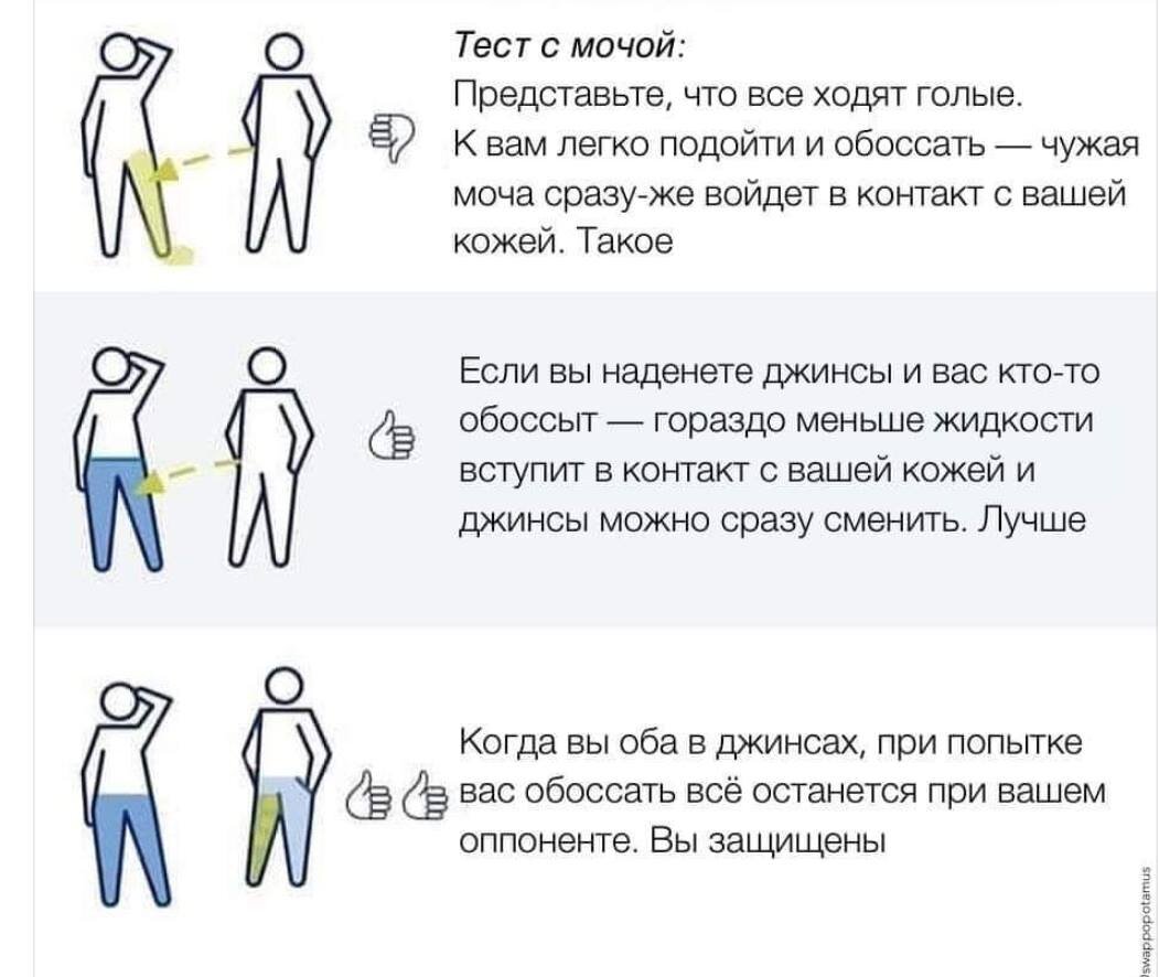 Зачем носим маски. Ношение масок на примере мочи. Ношение маски на примере штанов. Зачем носить маску. Неправильное ношение маски.