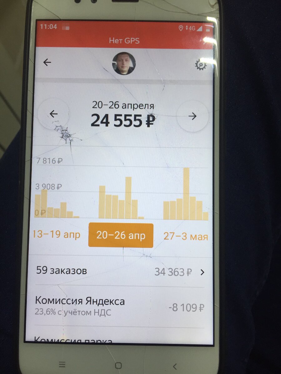 -2
