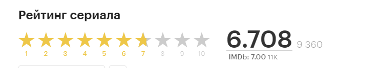 Скриншот с сайта kinopoisk.ru
