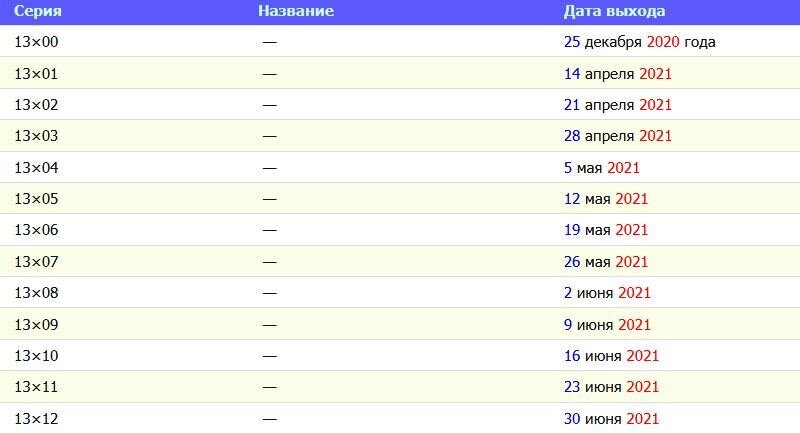 расписание выхода серий.