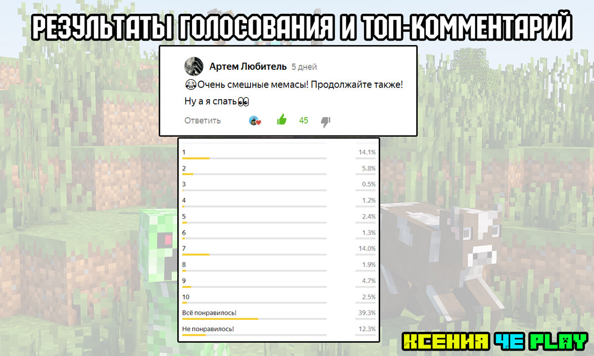 Смешные мемы о Майнкрафт за неделю. Выбор подписчиков! | Ксения Че Play.  Канал о Майнкрафт | Дзен