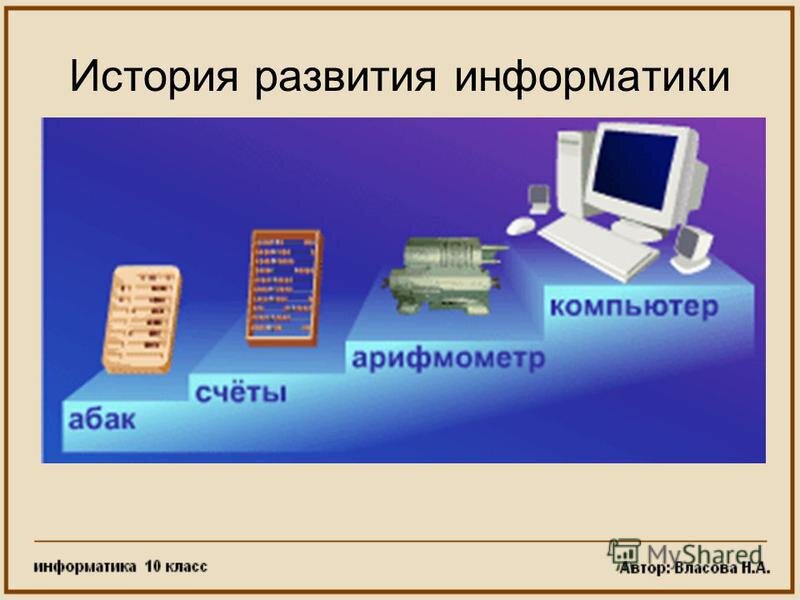 История развития информатики картинки