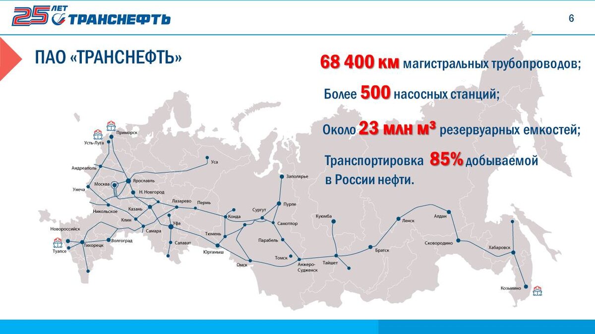 Транснефть карта нефтепроводов