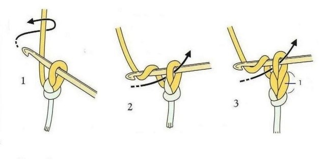 ВП-воздушная петля