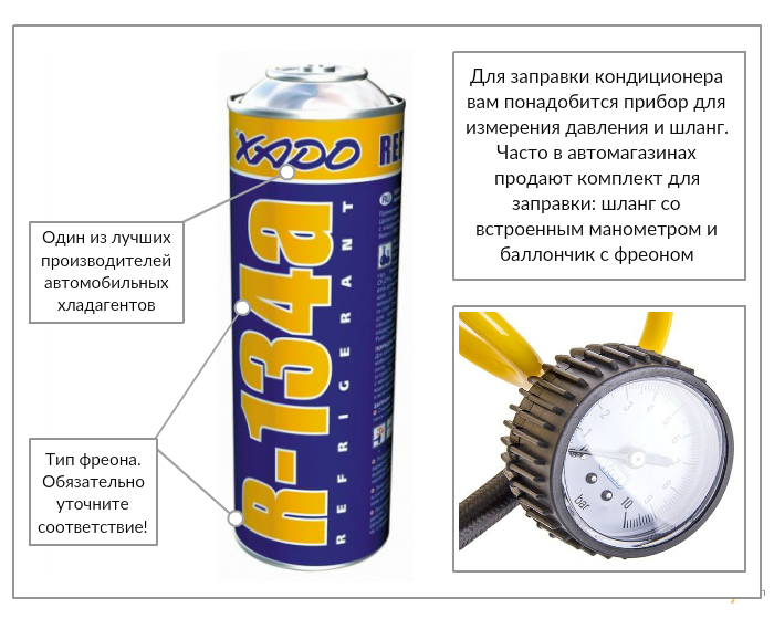 Какой фреон лучше. Хладагент в автомобиле. Баллончик для заправки кондиционера. Герметик для кондиционера автомобиля. Хладагент для заправки кондиционеров авто.
