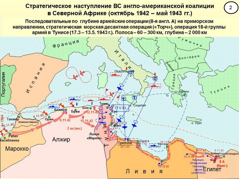 Общий ход боевых действий в Северной Африке в 1942  -1943 гг.