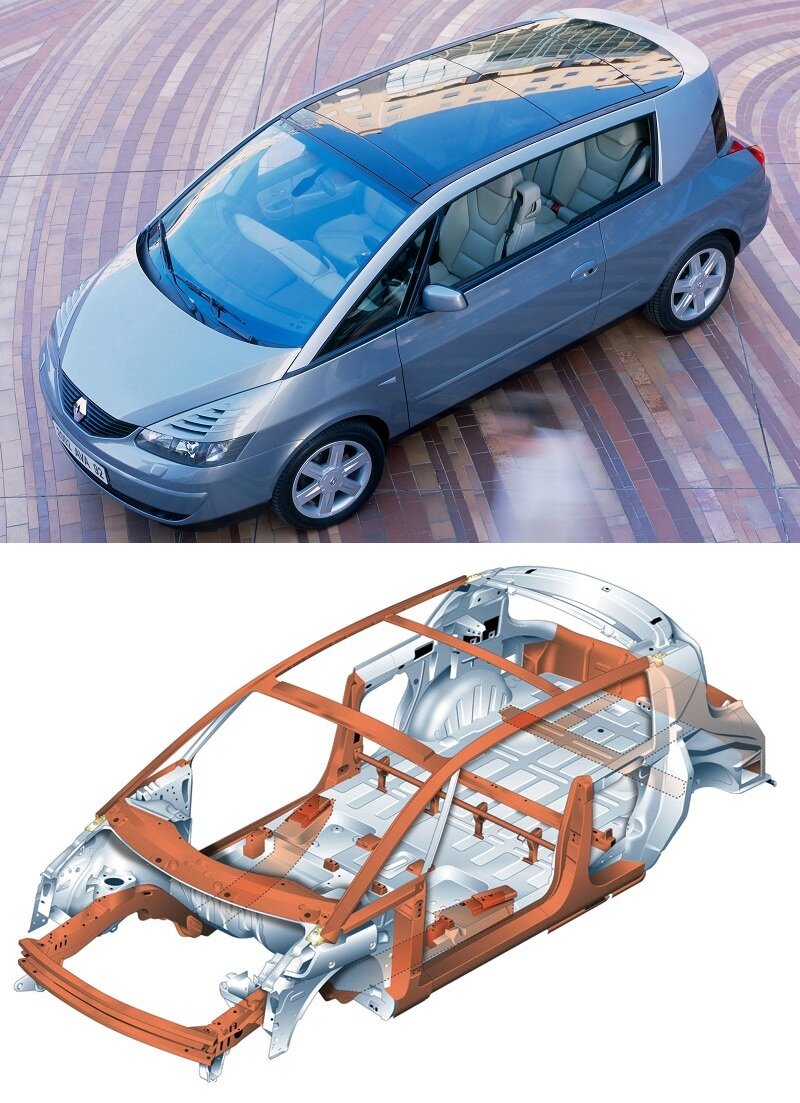 Avantime был революционным не только во внешности, но и по конструкции (коллаж на основе иллюстраций с сайтов drive2.ru и otzyvy-avtovladelcev.ru)