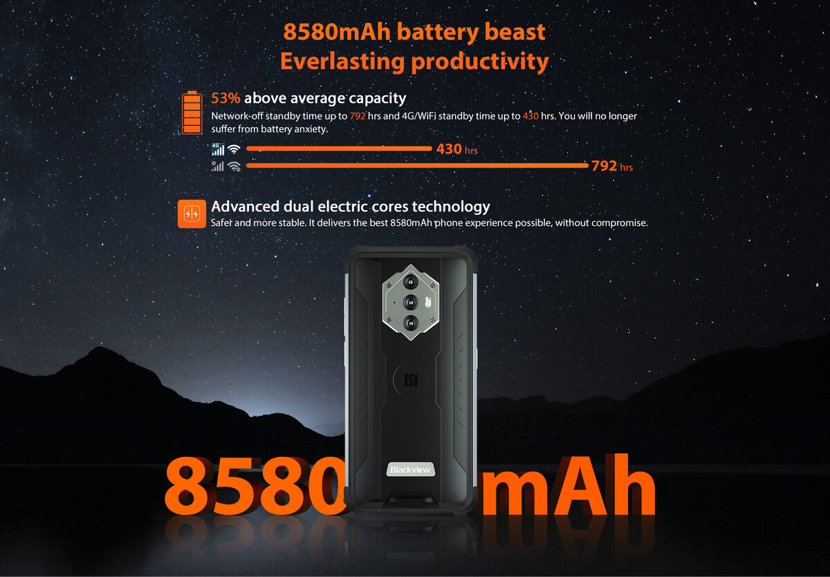 Blackview BV6600E - новинка или обновление? | EK-TEL.RU - Защищенные  смартфоны | Дзен