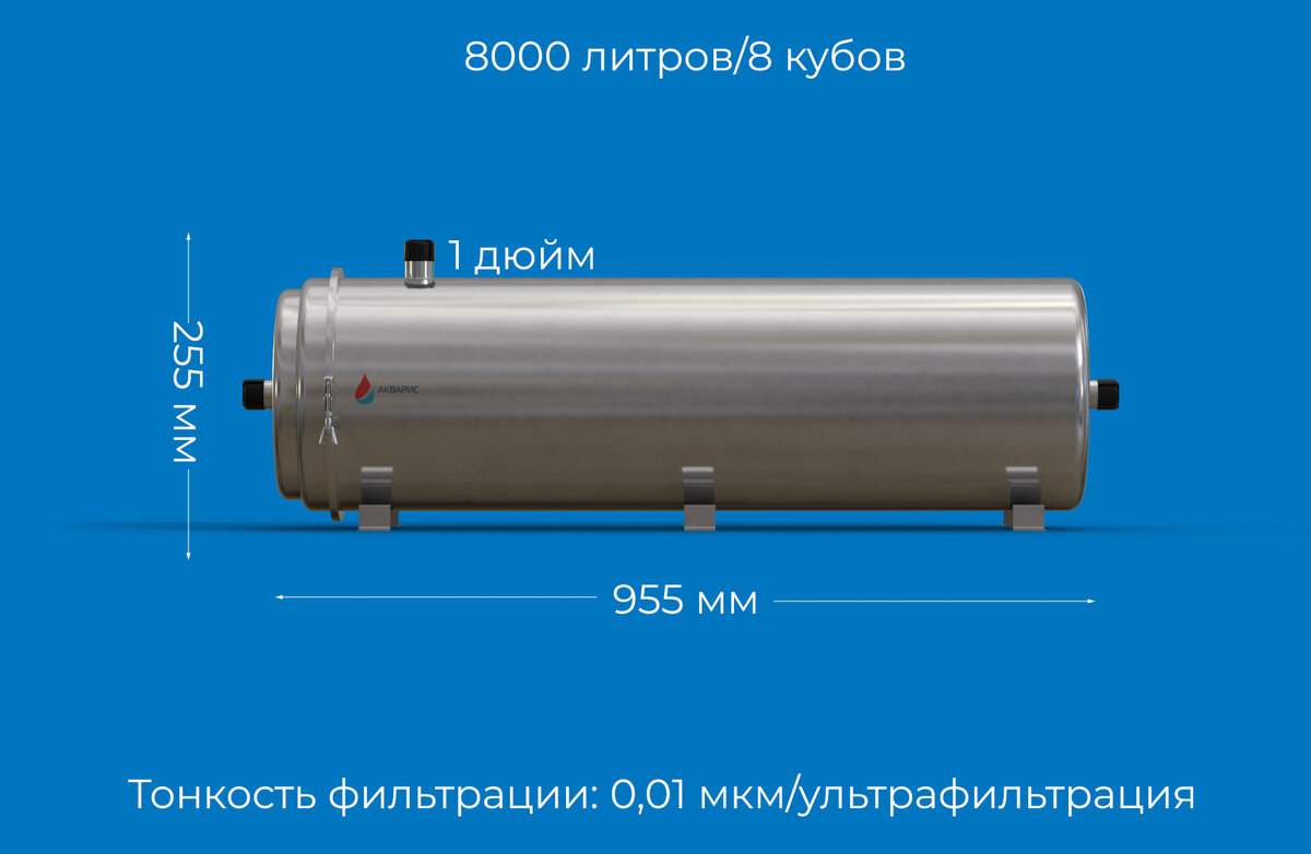 Акварис половолоконный фильтр купить