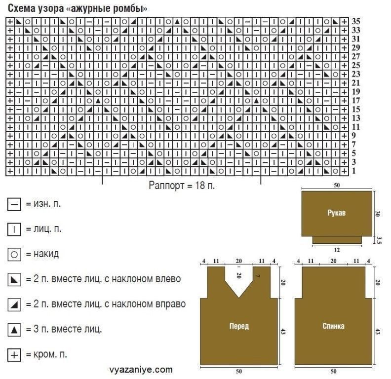 Узоры схемы описание. Схема ромбы спицами для кардигана с описанием и схемами. Ромбы спицами со схемами простые и красивые для кардигана. Свитер с ажурными ромбами спицами схема. Пуловер вязание узор ажурные ромбы.