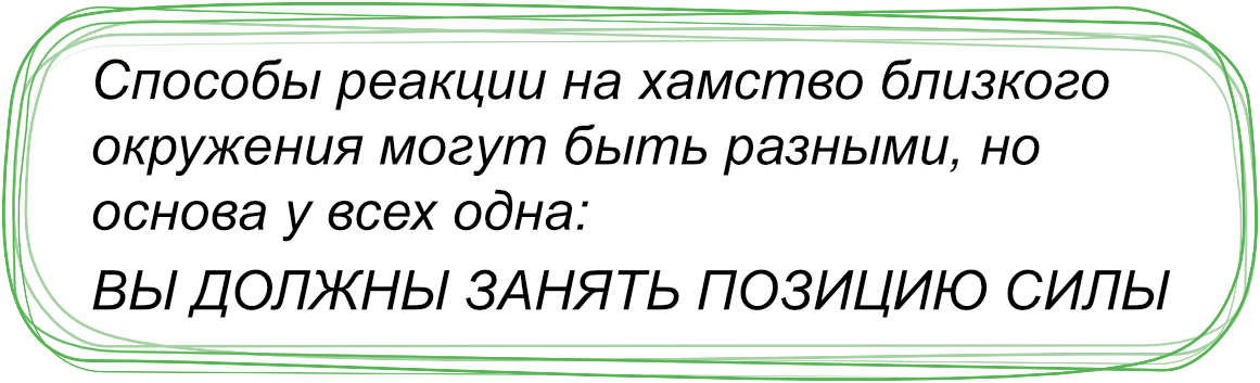 Цитаты про хамство и грубость. Вызов текст. Синоним к слову хамство. Синоним к слову хамство. Что такое грубость кратко.
