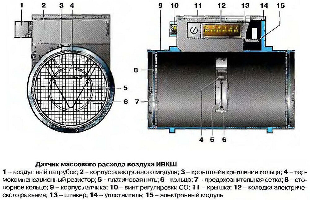 Чистка MAF (ДМРВ) своими силами