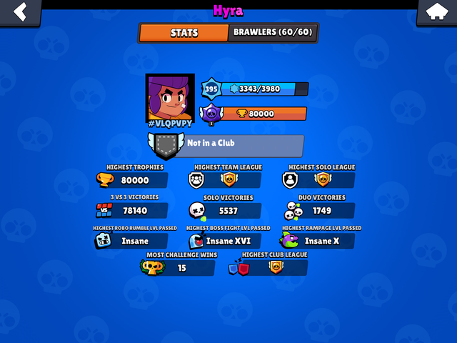 Топ 1 мира запушил 80000 кубков , он пушил с лета