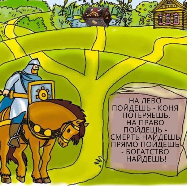 Яндекс картинки