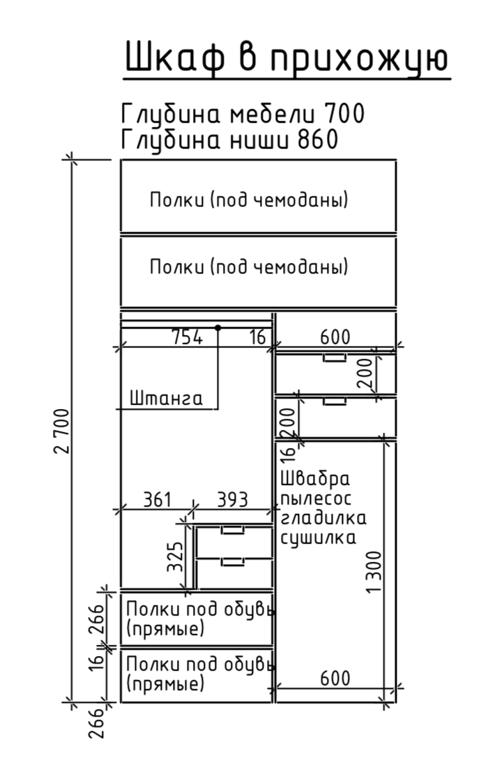 Техническое задание на изготовление шкафа