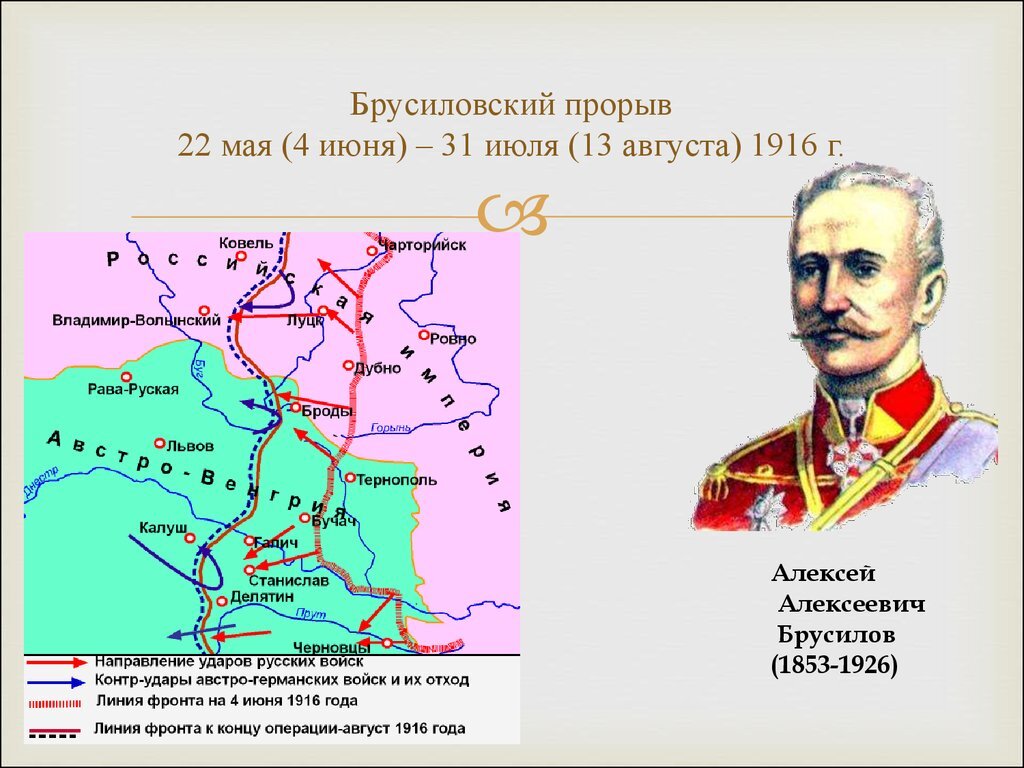 Карта брусиловского прорыва 1916 года