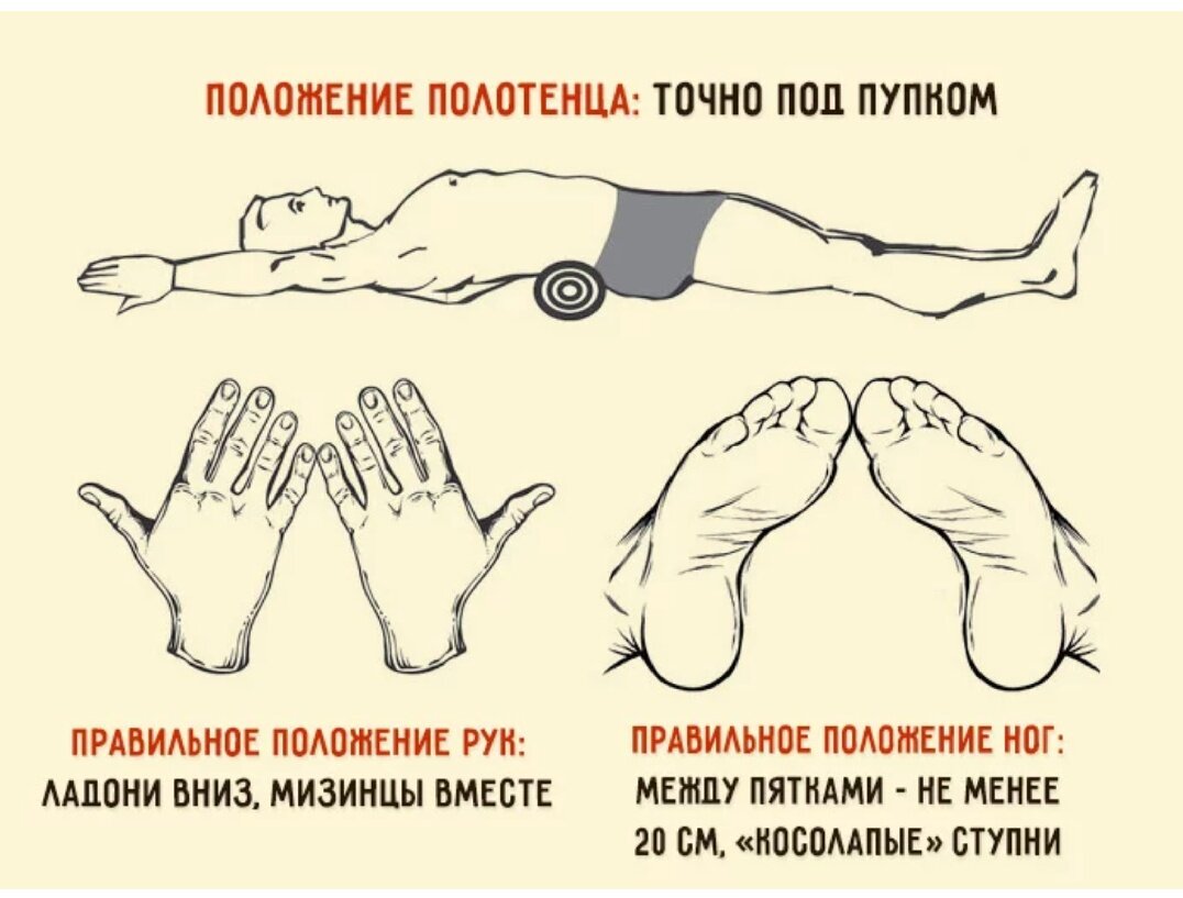 Из свободного доступа