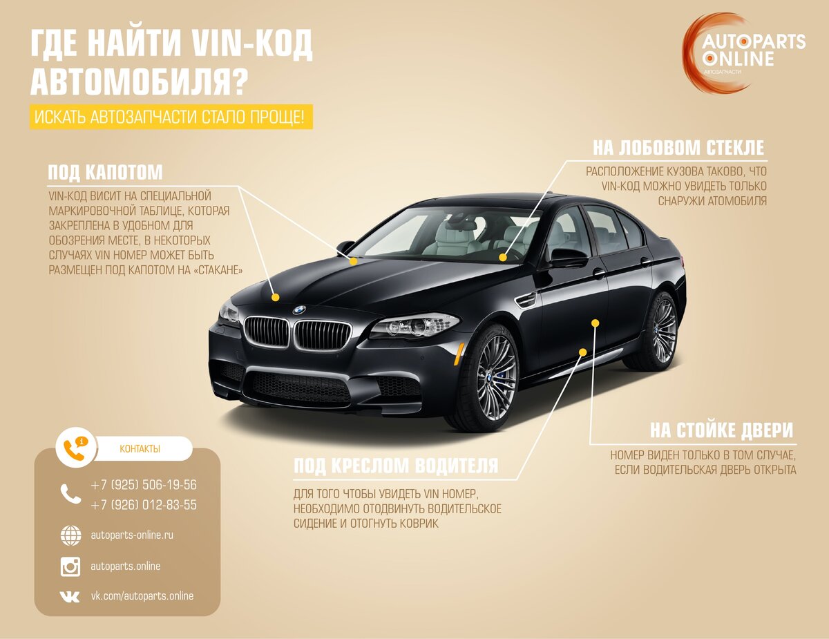 Оставьте свой VIN-запрос на нашем сайте: www.autoaprts-online.ru