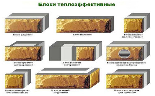 Фото компании «ИНТЕРЬЕР-СТРОЙ»
