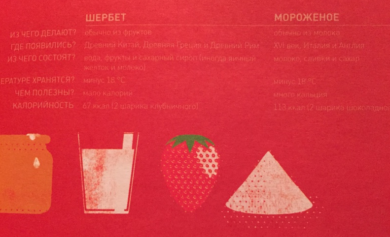 "Чем они отличаются?" от издательства МИФ