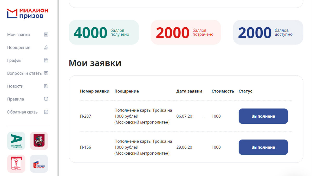 Баллы за голосование 2023