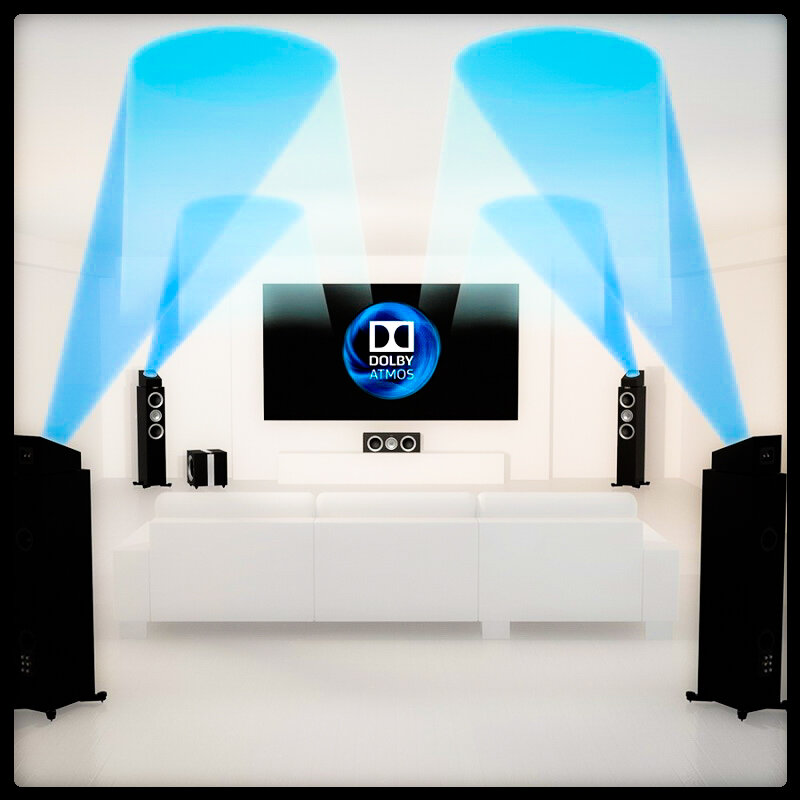 Dolby Atmos