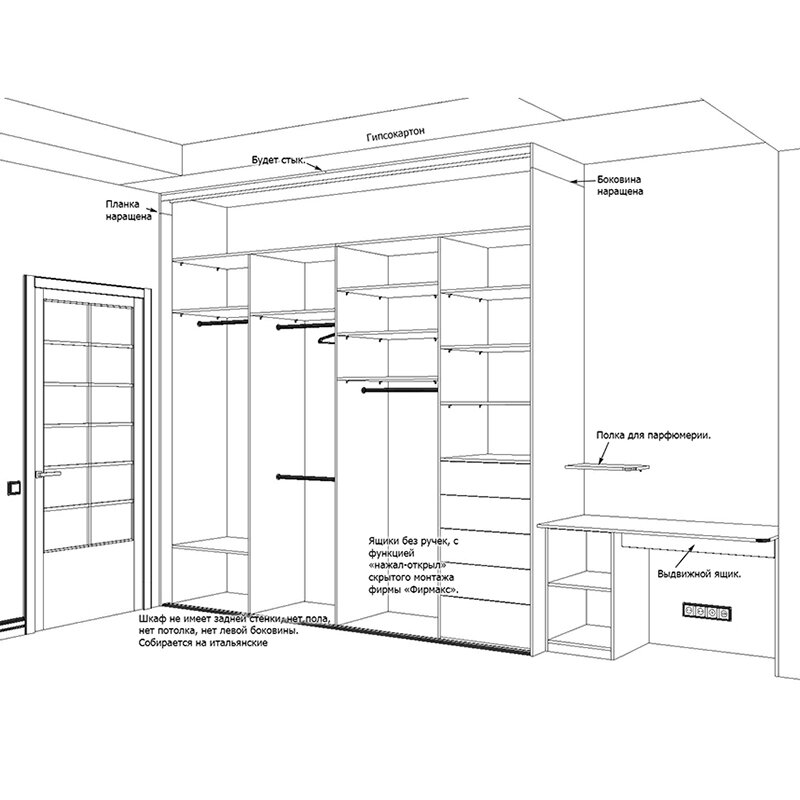 Шкаф гардеробная в прихожую наполнение схемы с размерами