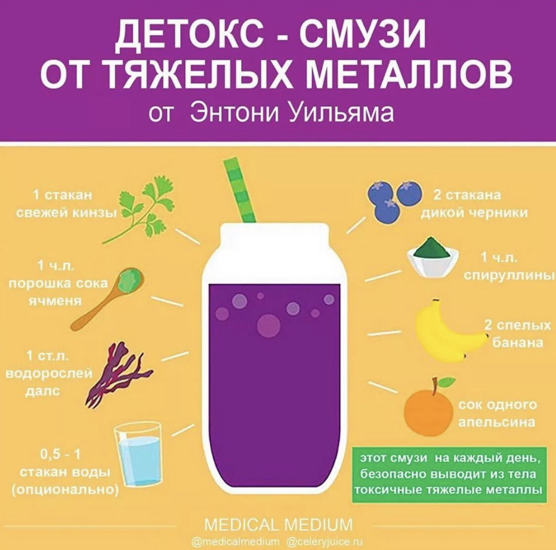Рецепт смузи от тяжелых металлов