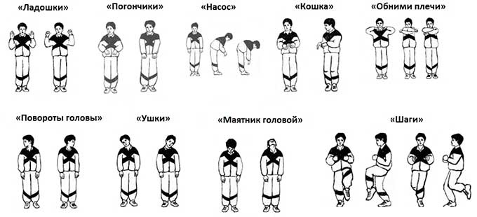 Упражнения из гимнастики Стрельниковой