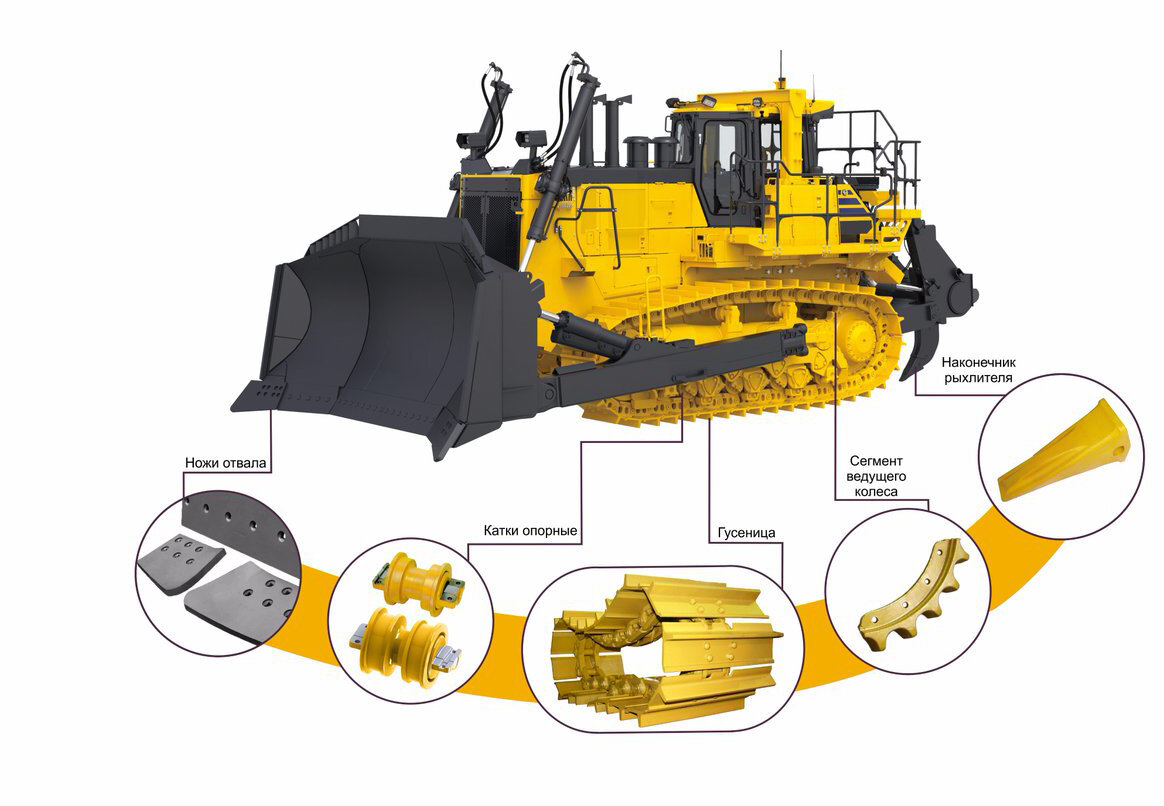 Советы по уходу за ходовой частью экскаваторов и бульдозеров | OTR GROUP |  Дзен