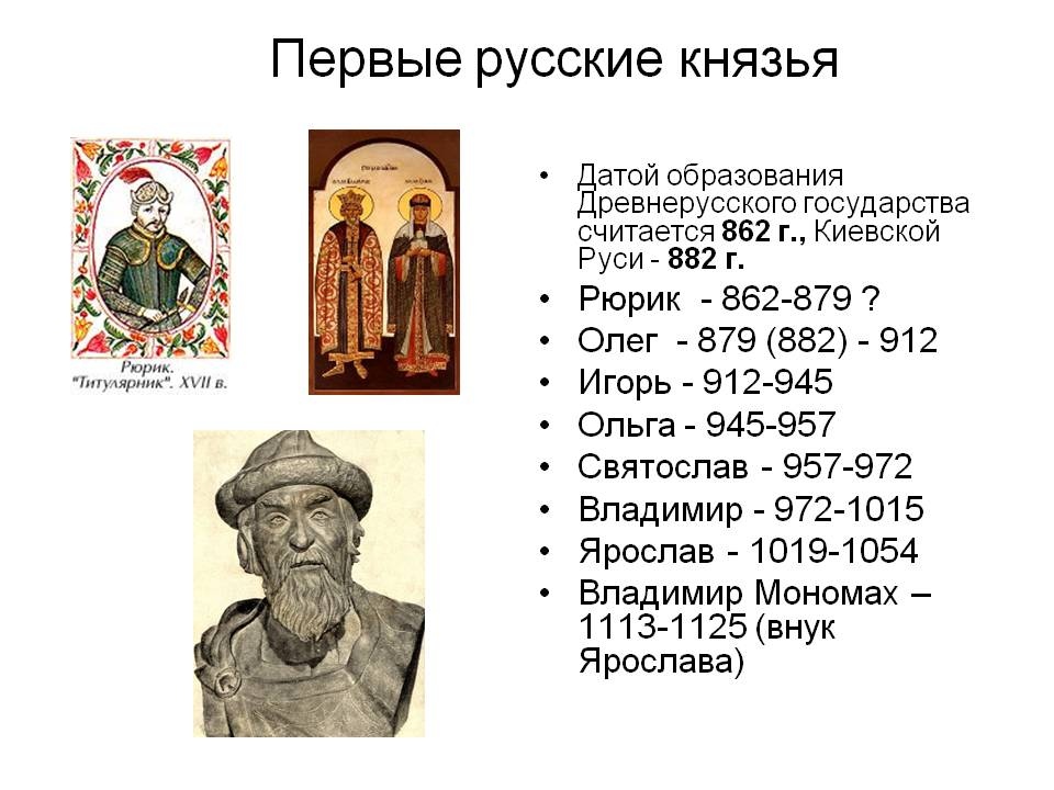 Правление имена первых князей древней Руси. 862—879 Правление Рюрика в Новгороде..