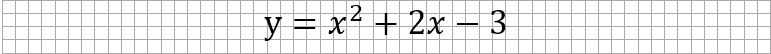 Строим график у=|f(x)|. Задание №22 ОГЭ