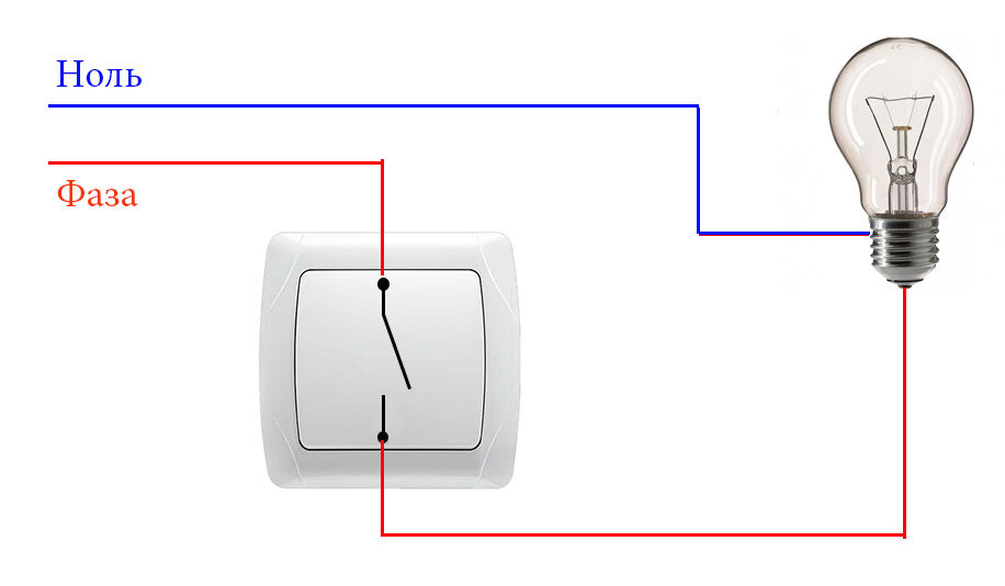 Схема соединения выключателя и лампочки