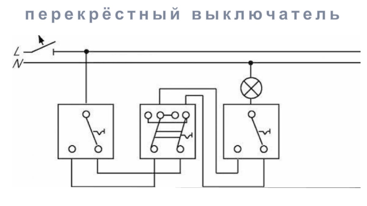 Схема подключения 3 х проходных. Перекрёстный выключатель схема подключения с 3 мест. Проходной выключатель с 3 мест схема подключения. Схема подключения проходного и перекрестного выключателя. Схема расключения перекрестного выключателя.