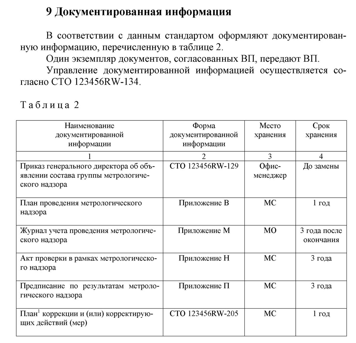 2.3 Как определять сроки хранения документированной информации СМК? |  СМК-консультант | Дзен