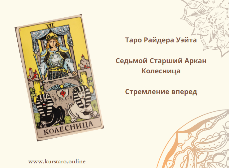 Карта Таро колесница. Карта колесница судьбы Таро. Колесница Таро карта дня. 7 Аркан.