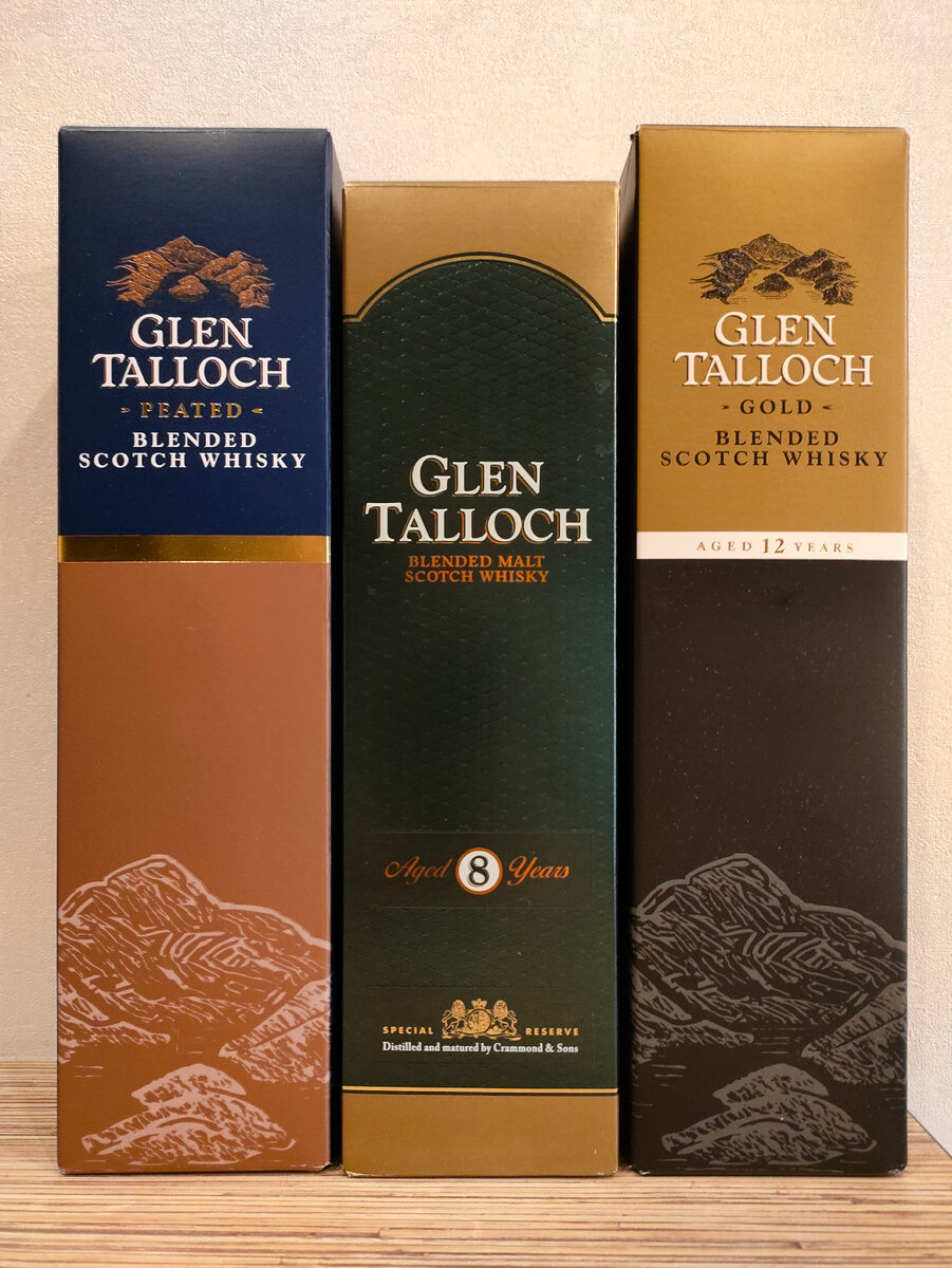 Доступные в нашем ценовом диапазоне виски от Glen Talloch