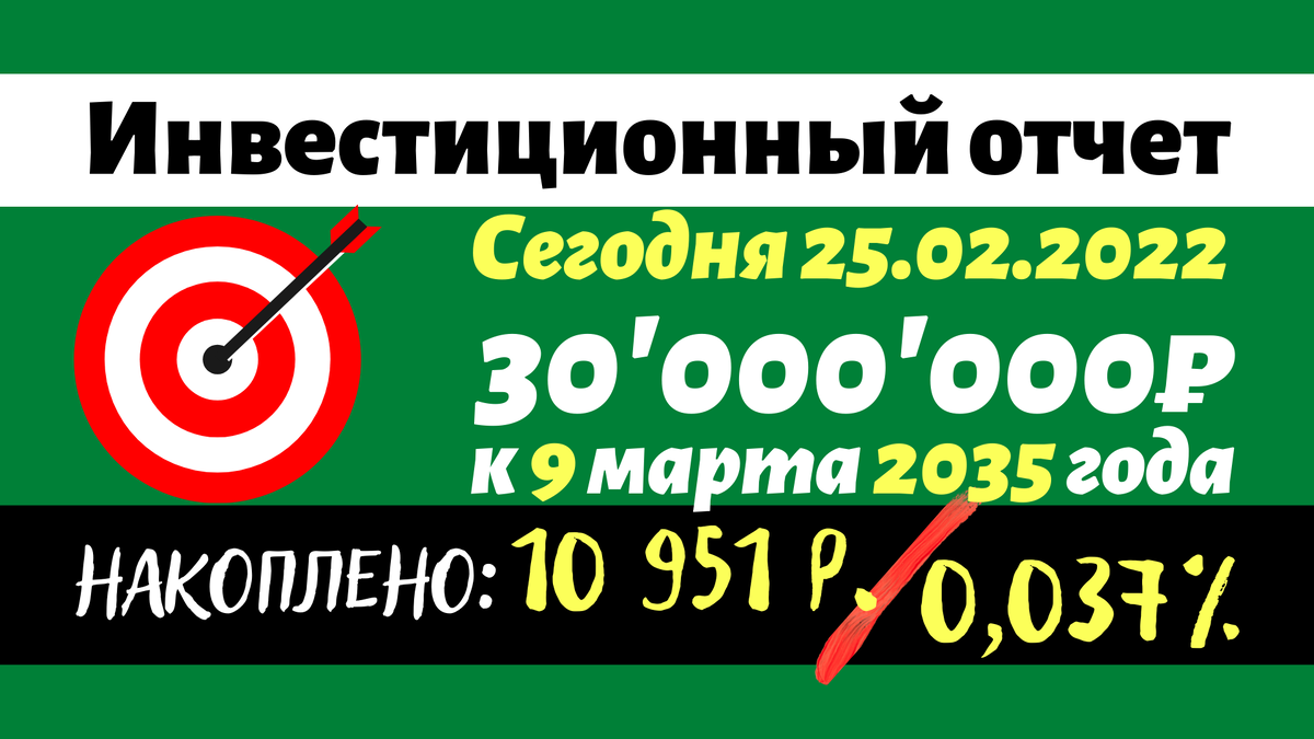 Накоплено на сегодня 10 951 рублей, что составляет 0,037% от цели (30 млн). 