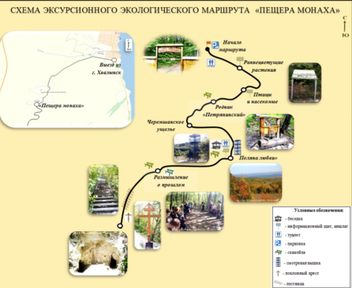 Составить туристический маршрут. Схема маршрута экскурсии. Карта-схема экскурсионных маршрутов. Карта экскурсионного маршрута. Туристический маршрут