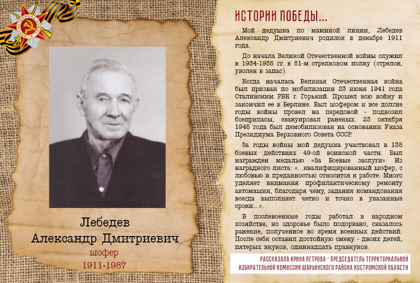 История победы результаты