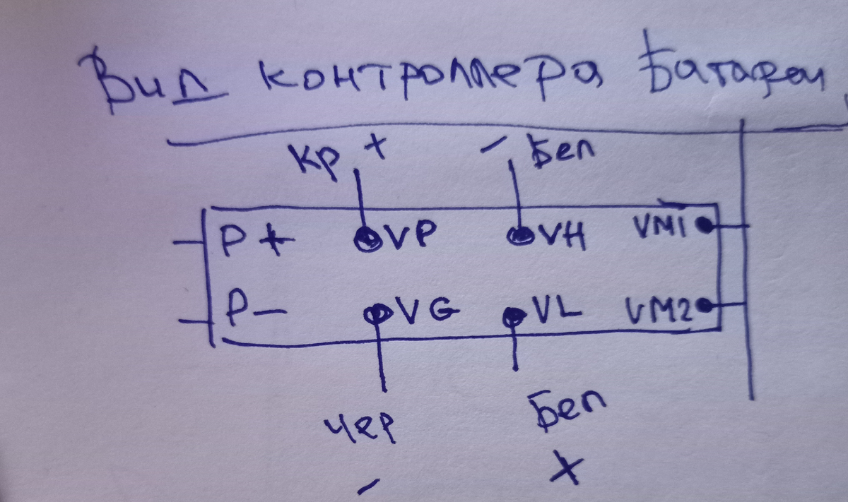 Уважаемые клиенты