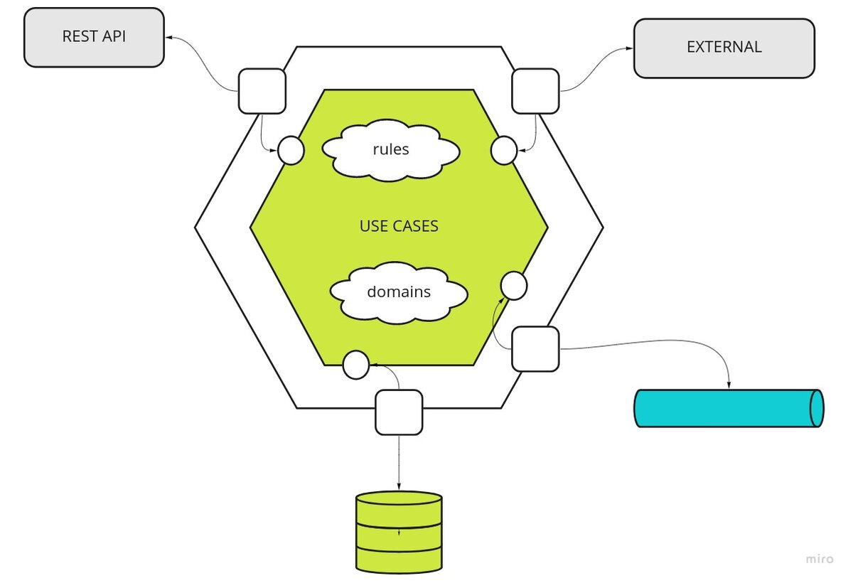 java -      - Stack Overflow  