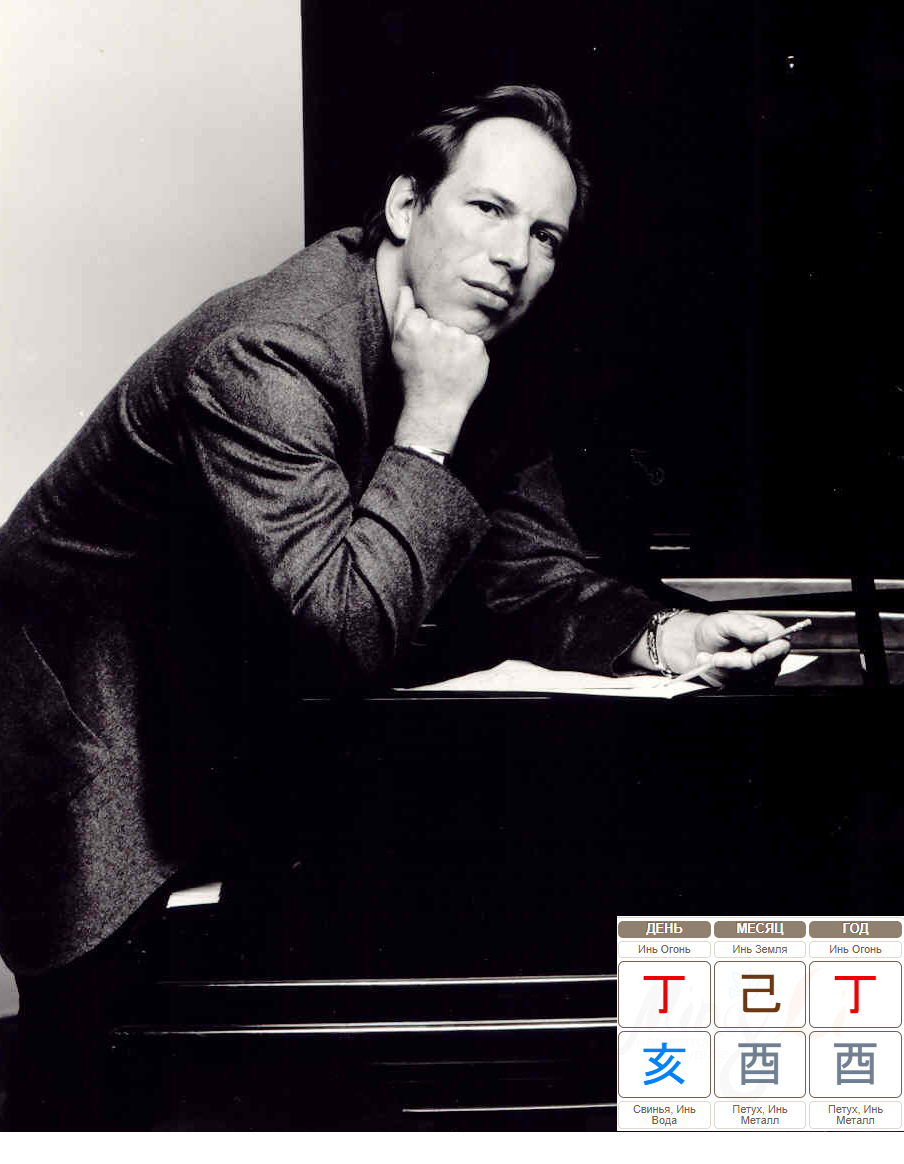 Ханс Циммер