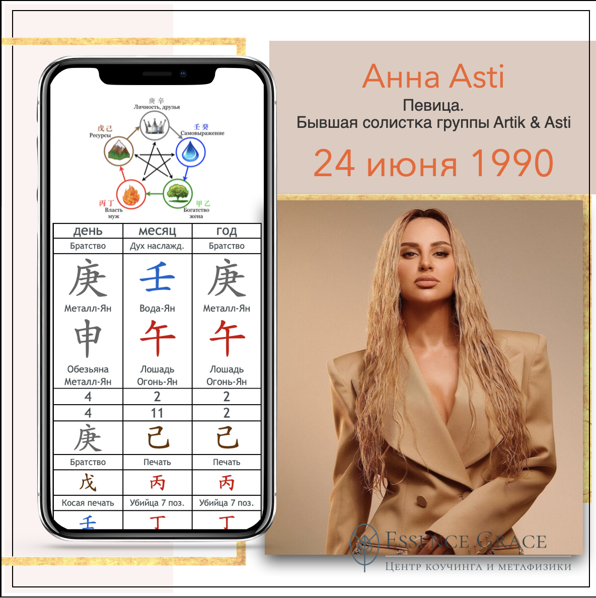 Металл Ян на Обезьяне Анна Асти