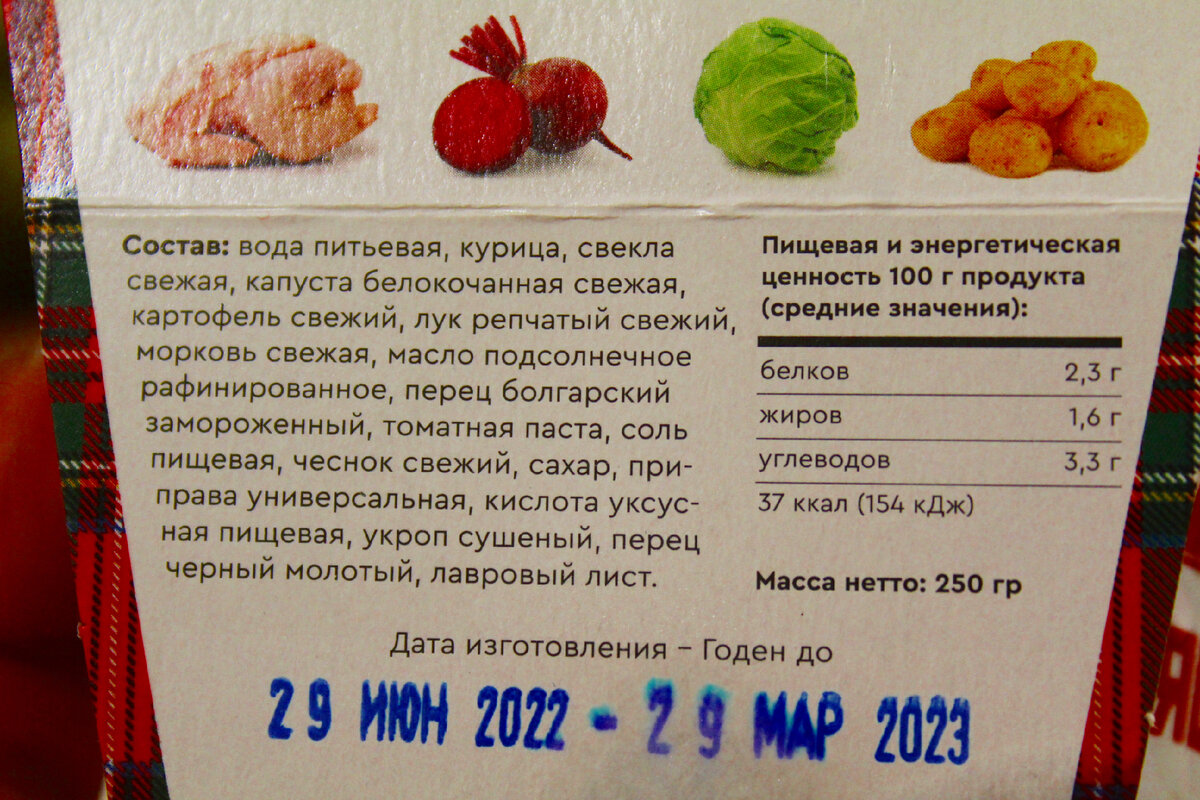 предсказания на 2023 для россии. индекс свекольника. календарь на 2021 год с фазами луны. рассольник vs солянка. русский борщ.