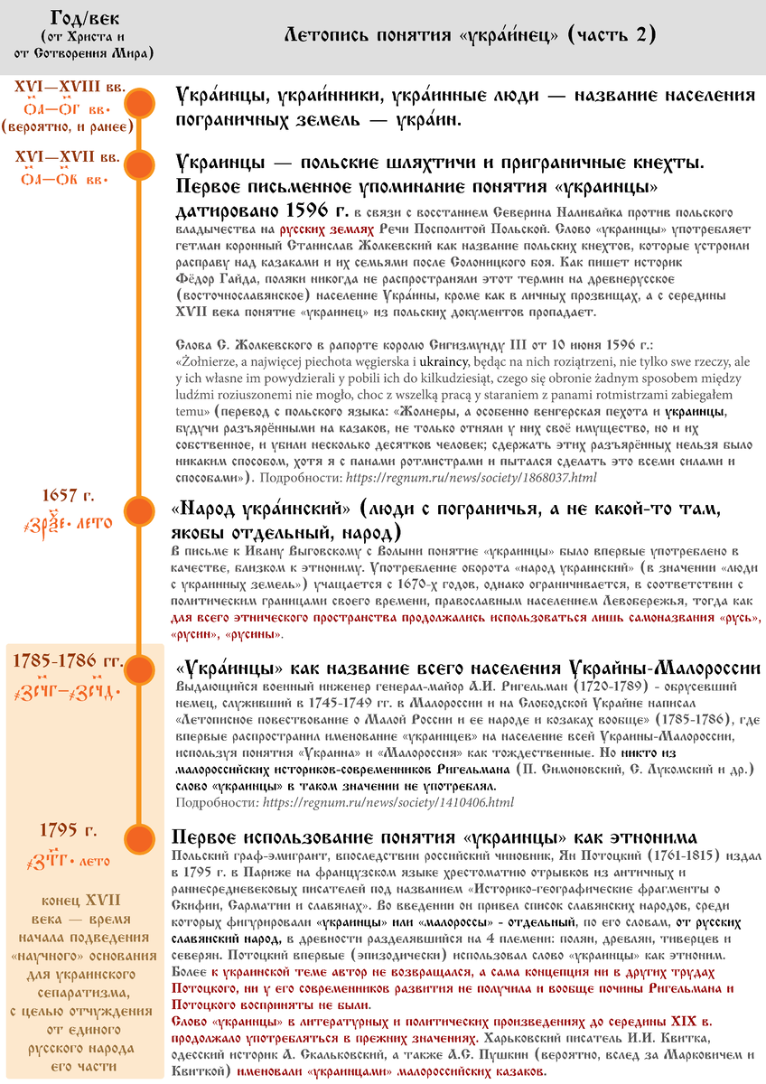 Изображение можно открыть в полный размер, чтоб было удобнее. 