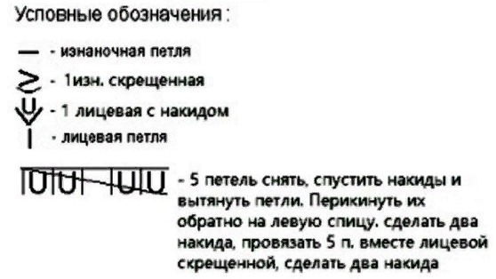 Условные обозначения вязания спицами с описанием, схемами. Таблица для  начинающих. | ЗаВязка | Дзен