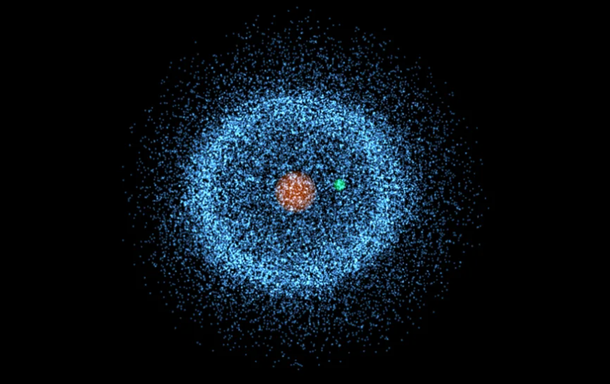 Модель атома